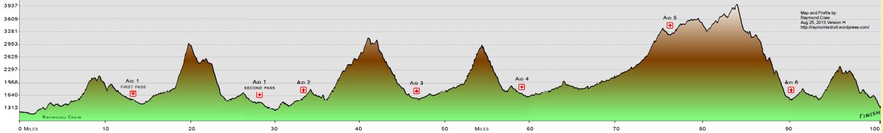 shenandoah 100 mtb